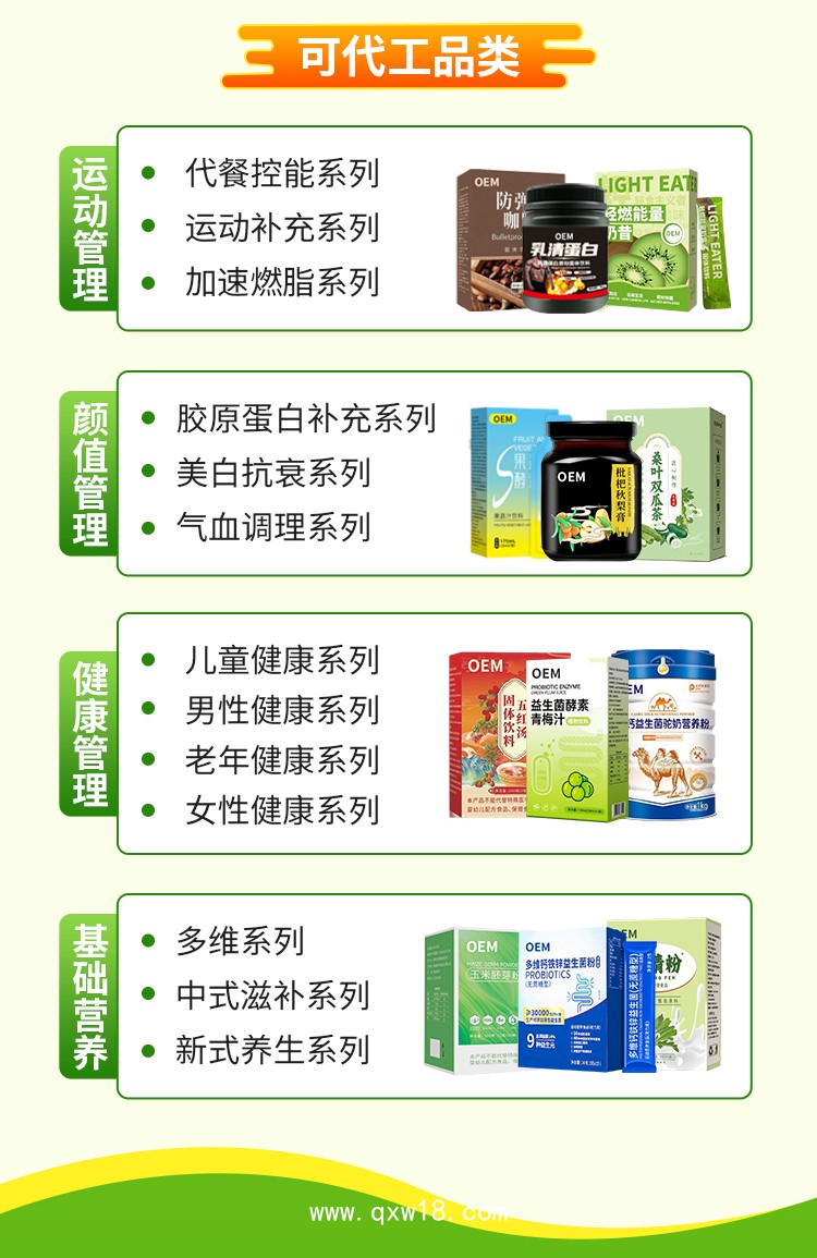固體飲料OEM貼牌代加工（益生菌類 、酵素類、特殊膳食代餐、咖啡類）