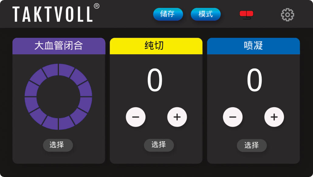 動(dòng)物用血管閉合系統(tǒng)